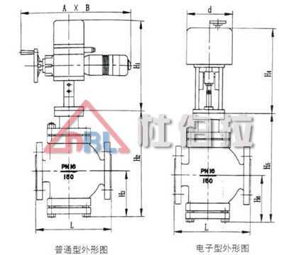 調(diào)節(jié)閥平時該如何維護，日常維修有哪些方面？