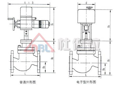 當調(diào)節(jié)閥遇到卡堵問題，怎么去處理？