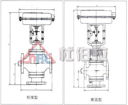 氣動調(diào)節(jié)閥怎么去維修與安裝？