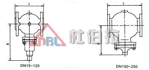 調(diào)節(jié)閥填料泄漏的原因有哪些？